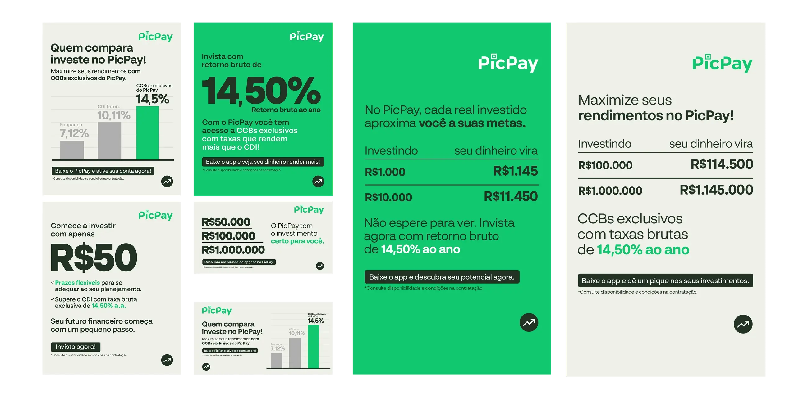 Campanha de aquisição da Liga Invest conectada ao sistema de marca.